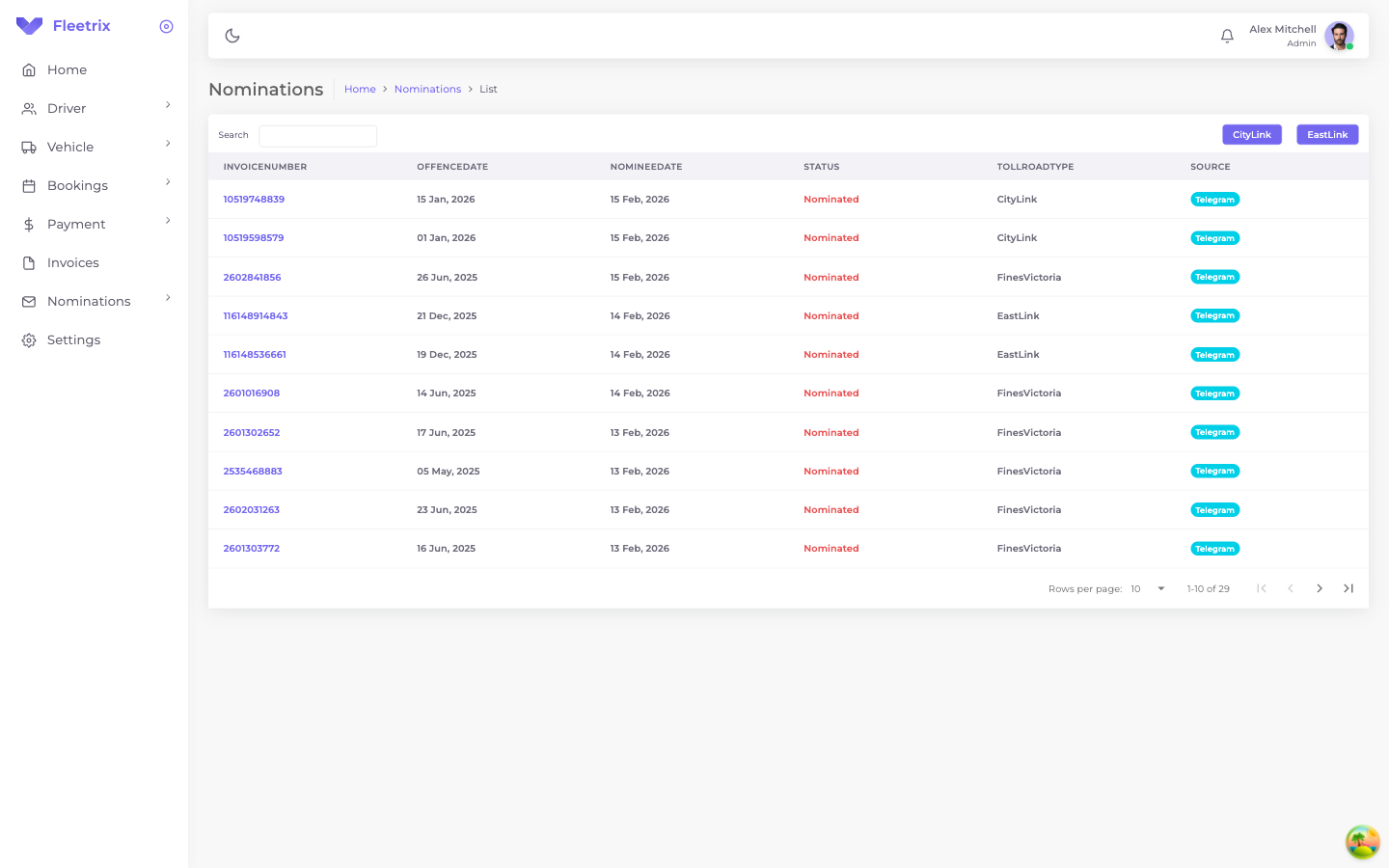 Fleetrix Fine Nominations
